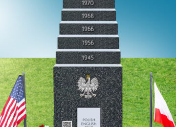 Pomnik Bohaterów Walki o Niepodległość po 1945 roku i Solidarności